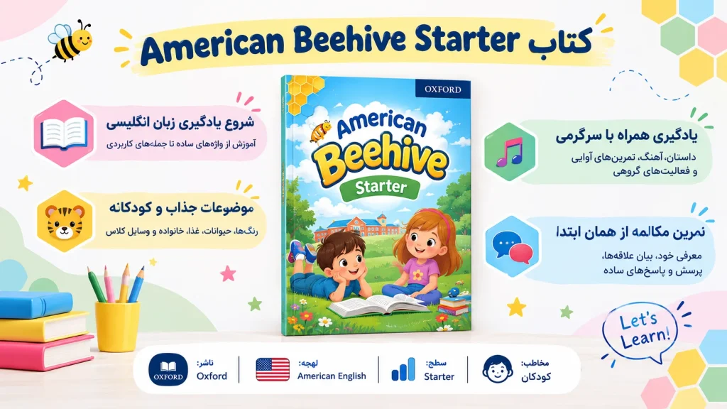 کتاب American Beehive Starter 1 اینفوگرافی کتاب American Beehive Starter - کتاب لند
جزئیات و مشخصات محصول